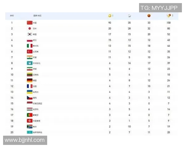 西安排球队凭借卓越排球意识荣登全球排行榜第4位 西安排球队凭借卓越排球意识荣登全球排行榜第4位