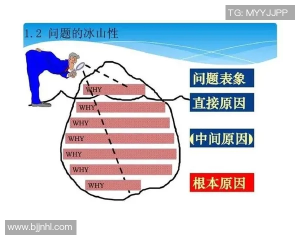 西安足球队在钻石联赛中的心理素质分析与表现评估