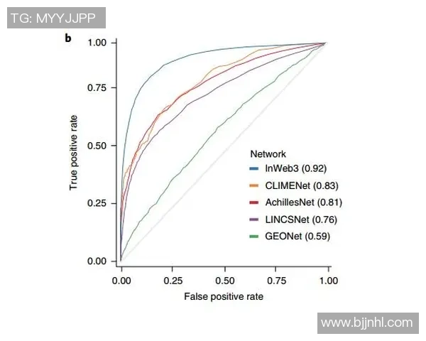 武汉排球队力量表现数据分析揭示运动员潜力与训练效果的深度关系 武汉排球队力量表现数据分析揭示运动员潜力与训练效果的深度关系