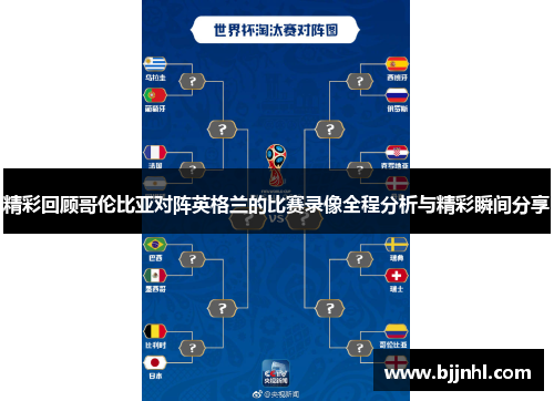 精彩回顾哥伦比亚对阵英格兰的比赛录像全程分析与精彩瞬间分享